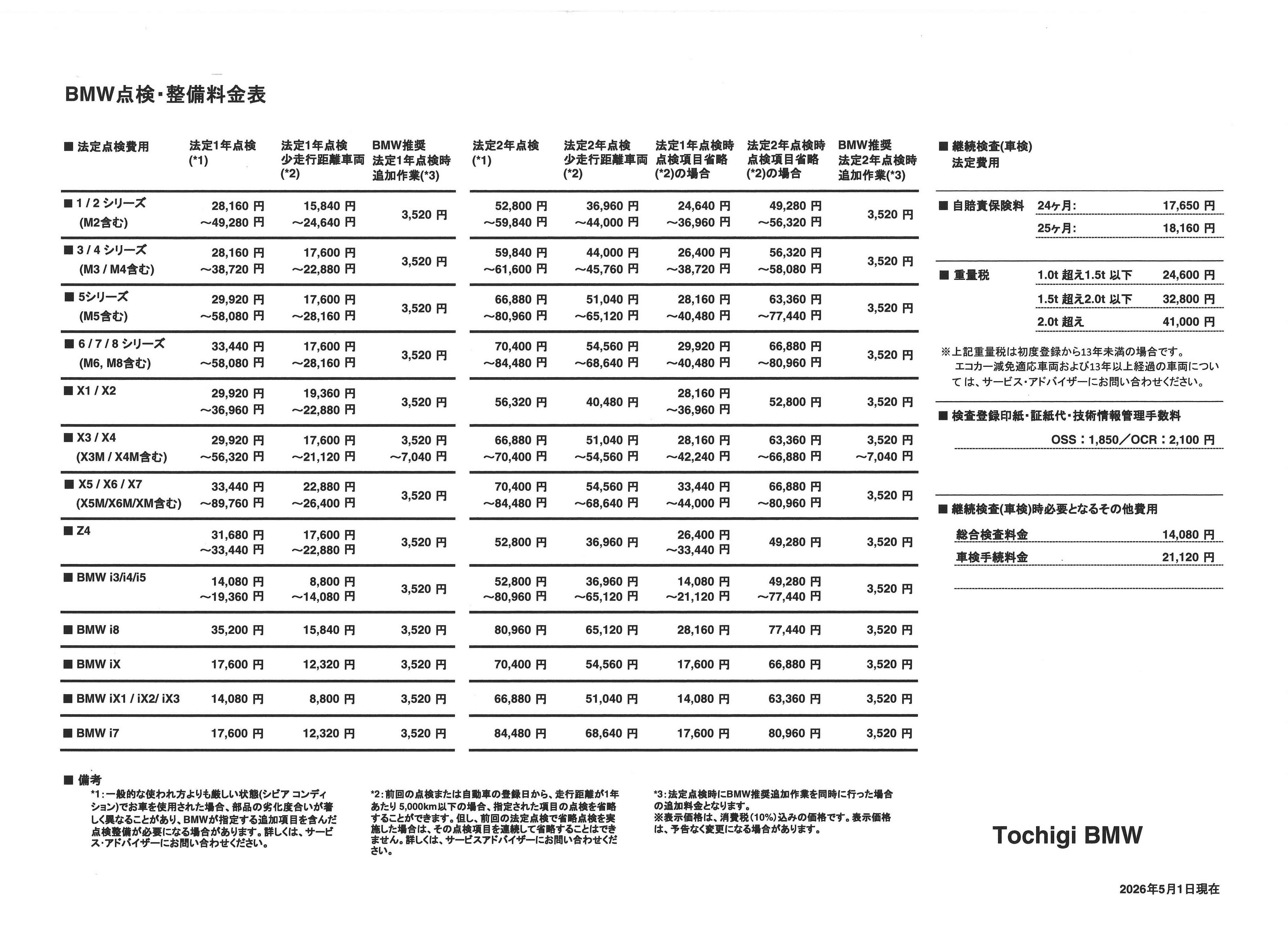 点検整備料金表